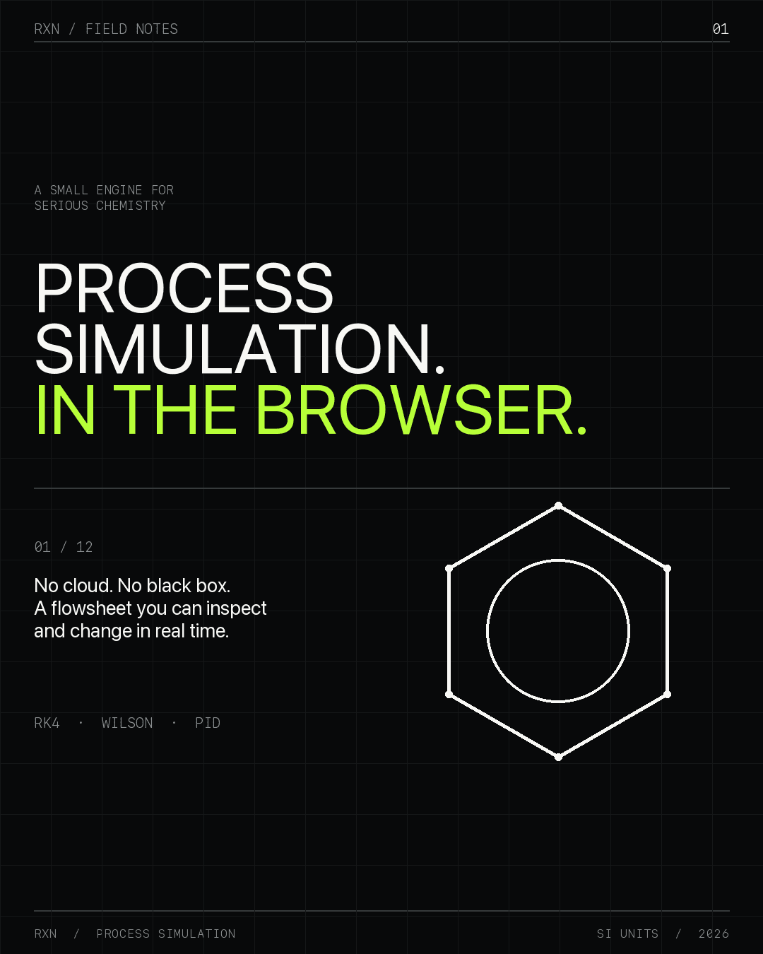 Series board: Process simulation. In the browser.