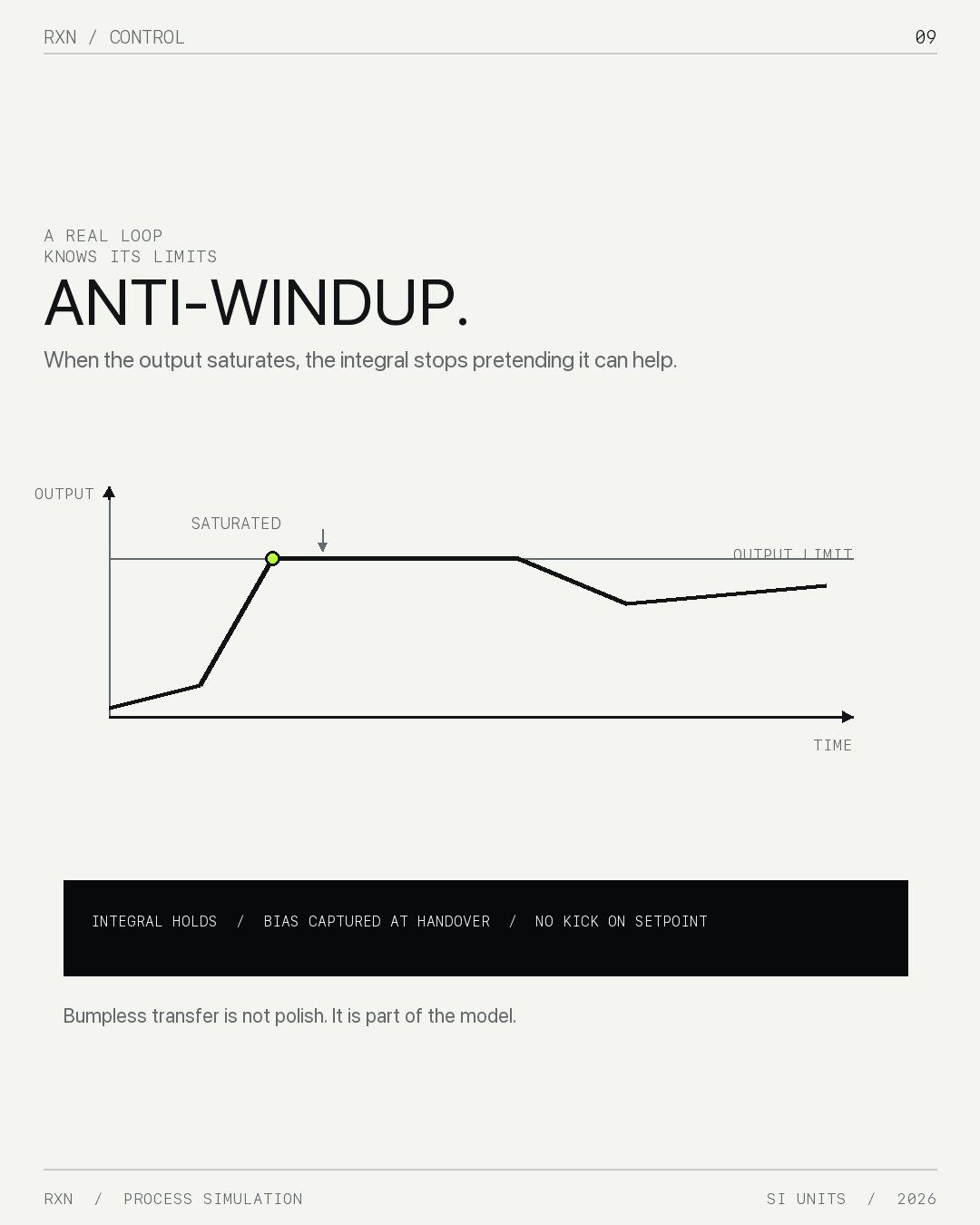 Series board: Anti-windup.