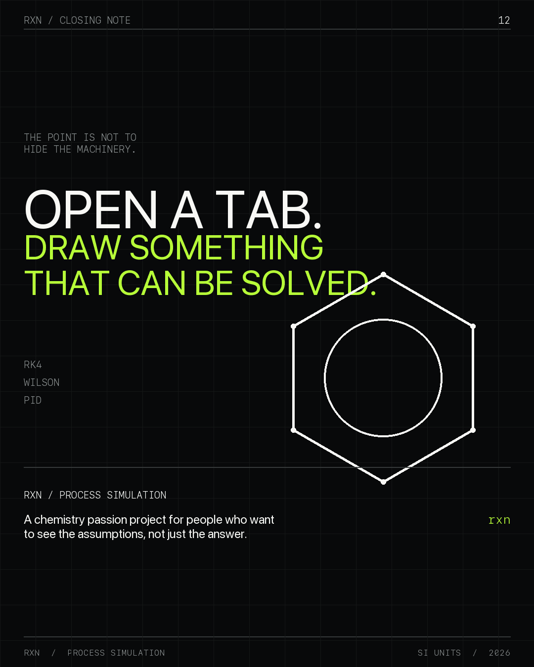 Series board: Open a tab.